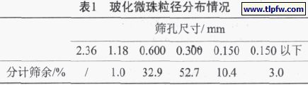 ?；⒅榱椒植记闆r